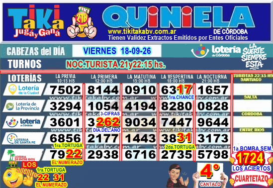 Gane Al Toke